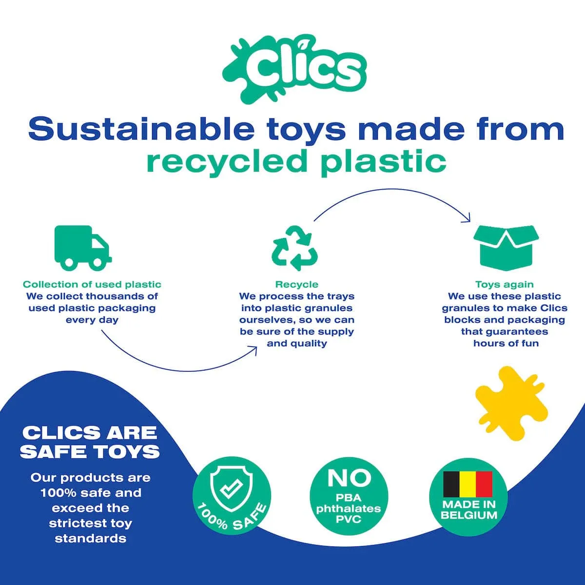 Klocki Clics Wiaderko 8w1 Straż Pożarna 127 el. 4+ - miniatura 8