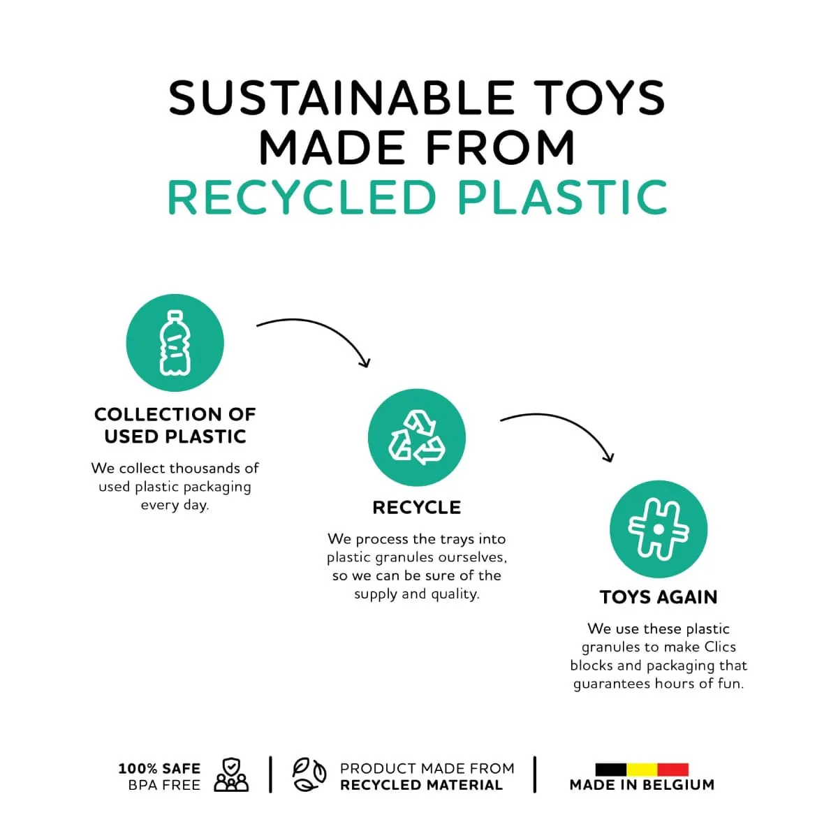 Klocki Nano Clics Kreatywni Budowniczowie 125 el. 8+ - miniatura 6