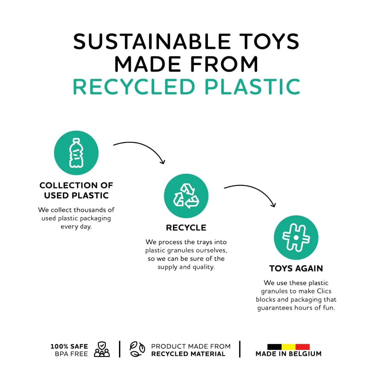 Klocki Nano Clics Wildlife zwierzęta 250 el. 8+ - miniatura 5